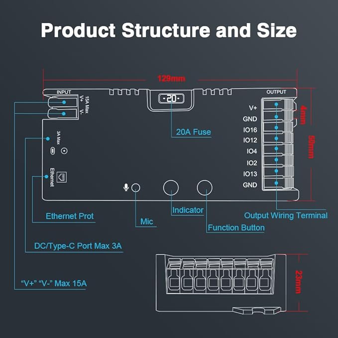 GLEDOPTO Elite 4 Channel ESP32 WLED LED Strip Light Controller Ethernet WiFi Dual Control Sound Reactive UART Energy Save Relay 20A Pluggable Fuse Level Shifter WS2811/12 SK6812 WS2815 Addressable LED