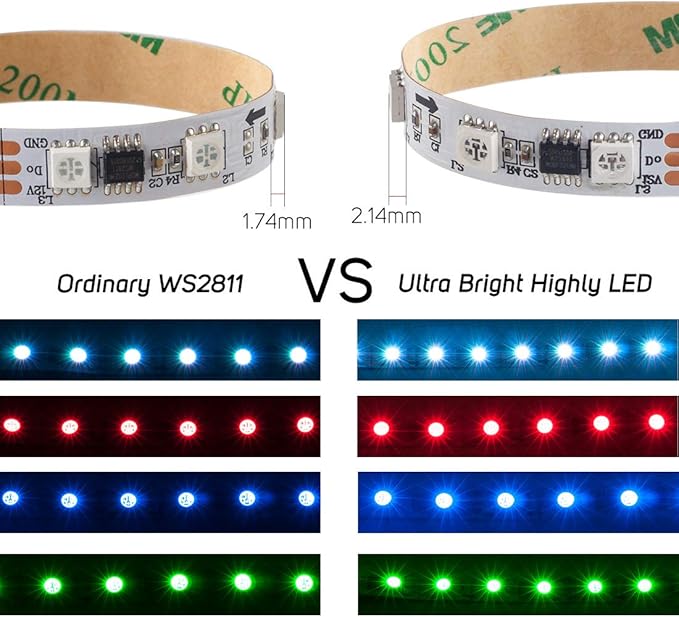 BTF-LIGHTING WS2811 IC RGB Addressable LED Strip Ultra Bright 5050 SMD RGB 60LED/m 20Pixels/m Multi-Colored Pixels Light Total 300LED 100Pixels 16.4FT 5m DC12V(No Adapter or Controller)