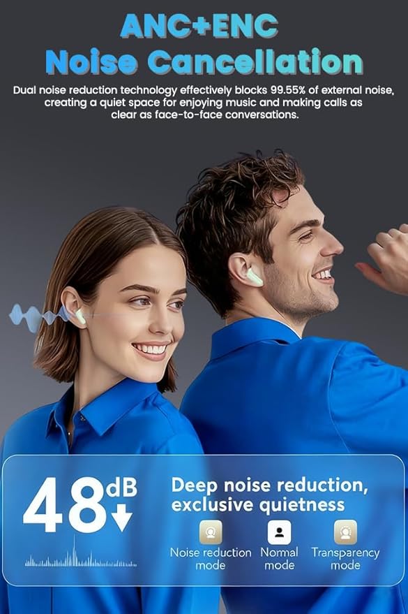 Piluyaa Wireless Earbuds Bluetooth 5.4 Headphones in Ear Buds, True ANC+ENC Noise Cancelling Earbuds, HiFi Stereo Deep Bass Earphones for Sports/Workout-Black