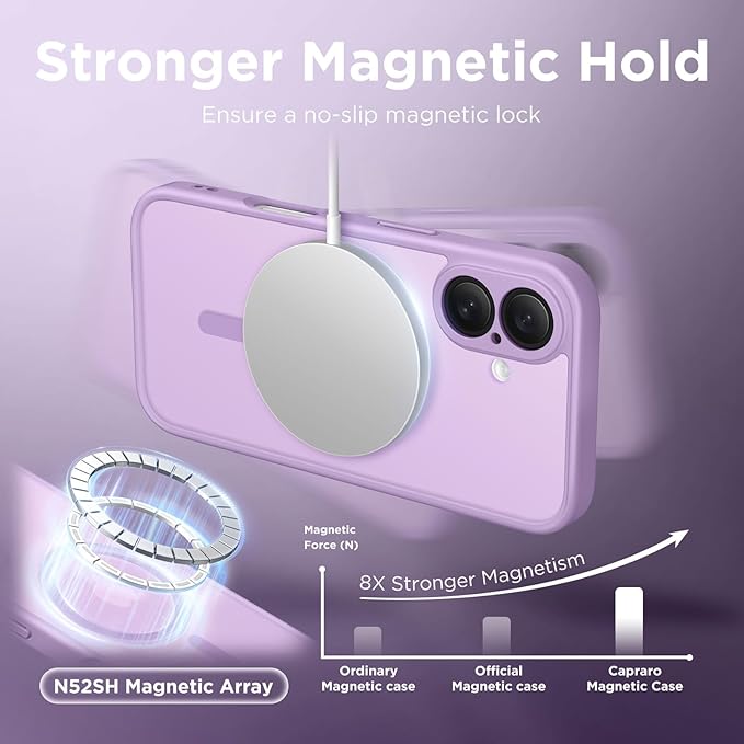 CAPRARO Magnetic Compatible with iPhone 16 Case, Upgraded [Full Camera Protection] [Compatible with MagSafe] Protective Translucent Matte Women Girl Phone Case Cover, Elegant Purple