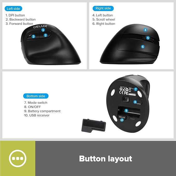 DELUX Wireless Ergonomic Mouse, Vertical Mouse for Small Hand, Silent Click Ergonomic Mouse, Up to 4000 DPI, 6 Buttons, BT 5.0/2.4G Dual Mode, for Carpal Tunnel, for Laptop/PC (M618MINI DB-Black)