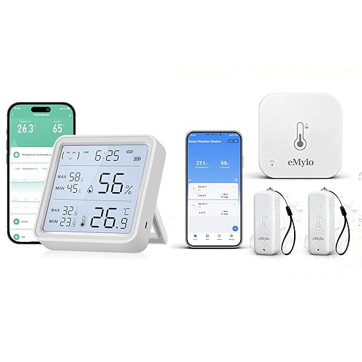 eMylo WiFi Thermometer Hygrometer, IP65 Indoor Outdoor Wireless Smart Temperature Humidity Monitor