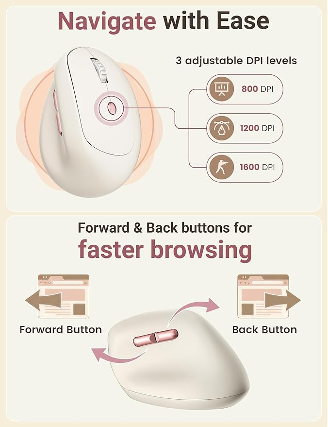 Ergonomic Vertical Wireless Mouse, 57° Natural Handshake for Wrist Pain Relief, Rechargeable 2.4G USB Computer Mouse, Quiet Click, 800/1200/1600 DPI, for Laptop PC Mac, Small/Medium Hands (Beige)