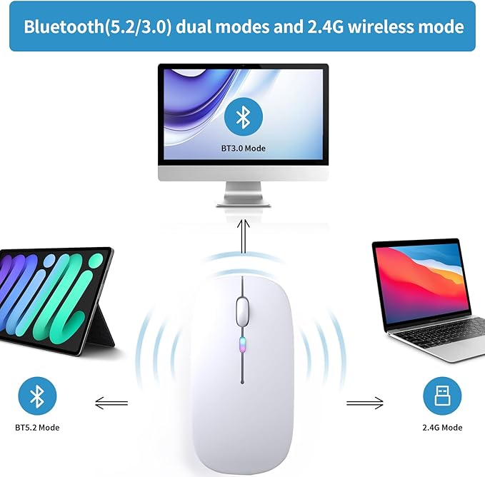 Wireless Bluetooth Mouse, Rechargeable, LED, Silent, Ultra-thin Design (Bluetooth 5.2 and 2.4GHz USB Receiver) | Portable Computer Mouse for Laptops, iPads, MacBooks and Apple Devices (white)