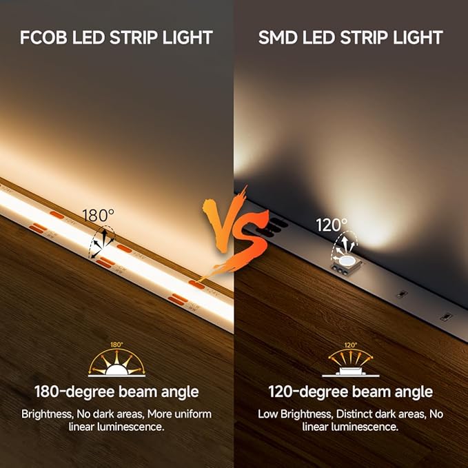 BTF-LIGHTING FCOB COB LED Strip CCT 3000K-6000K Tunable White IP65,UL Listed DC24V 9.8FT CRI 90+ Dimmable LED Tape Lights,640LEDs/m Dotless for Bedroom Kitchen Indoor Decor(No Adapter or Controller)