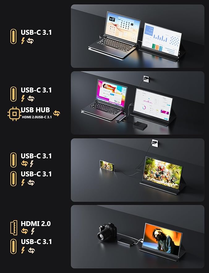 MAGICRAVEN Wired Portable Monitor for Laptop, 15.6" Portable Monitor - 1080P FHD Second Screen for Home & Office