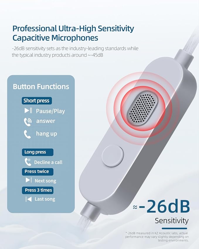 KZ Duet USB C Headphones, Wired Earbuds for Samsung S25 S24 S23 FE S22 S21 S20 A53 A54 Type C Noise Isolating Fit IEM Built-in DSP Sound Card with EQ for iPhone 17 16 Pro Pixel 9 Pro (White, DSP Mic)