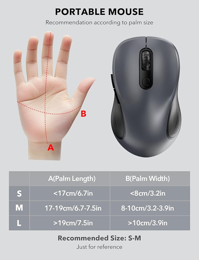 Trueque Wireless Mouse, 2.4GHz Ergonomic Mouse for Laptop & PC, Silent Portable Computer Mice with Back & Forward Buttons, USB-C Adapter for Windows/Mac, M01 (Gray)