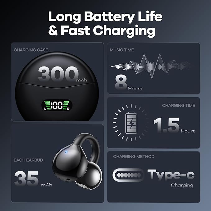 Wireless Earbuds Open Ear Clip On Headphones with LED Digital Display Charging Case Touch Control Bluetooth 5.4 Air Conduction Sport Earphones for Running Fitness, Dark Grey