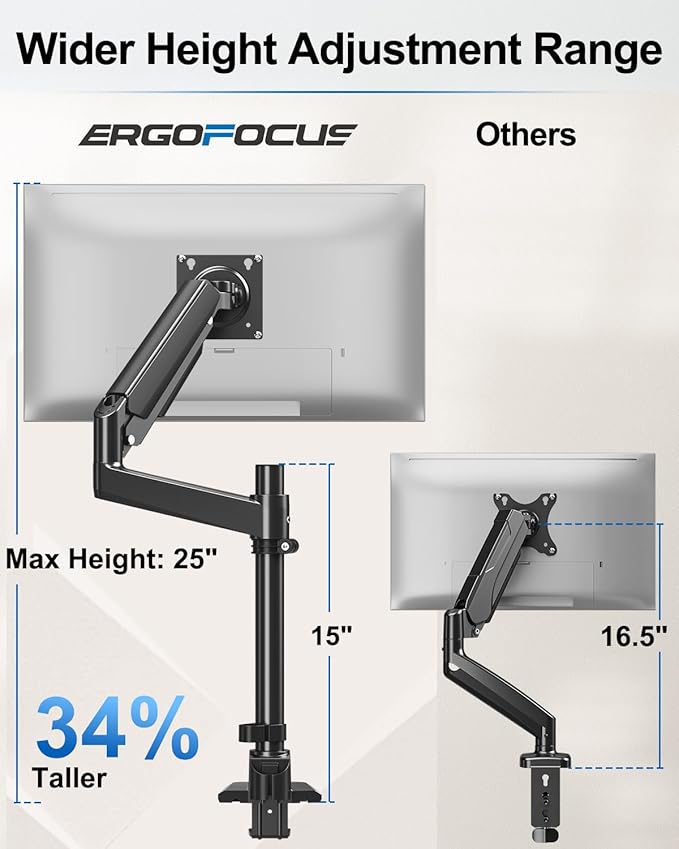 Heavy Duty Single Monitor Mount for Max 49 inch, Hold 7.7 to 44 lbs Ultrawide Screens, Premium Monitor Arm for Samsung Odyssey G9 and More, Adjustable Gas Spring Desk Stand, VESA Mount