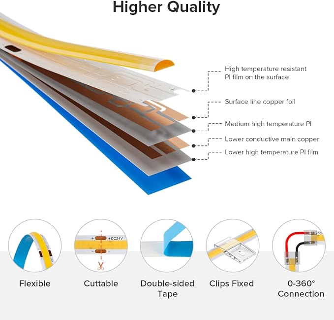 16.4FT COB LED Strip DC24V Warm White Flexible High Density Uniform Bright Light Strip, 480LEDs/m CRI90+ Dimmable 3000K LED Light for DIY Kitchen Bedroom Home Decor, No Power and Controller