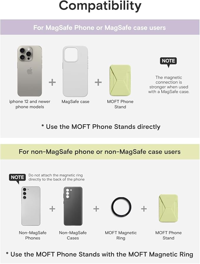 MOFT Magnetic Wallet Stand Compatible with iPhone 17/16/15/14/13/12 Series, Angle Adjustment & Magsafe Compatible MOVAS Phone Stand,Soft Avocado