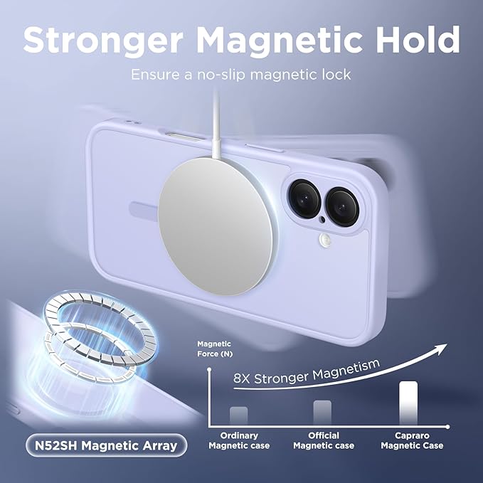 CAPRARO Magnetic Compatible with iPhone 16 Case, Upgraded [Full Camera Protection] [Compatible with MagSafe] Protective Translucent Matte Women Girl Phone Case Cover, Lilac