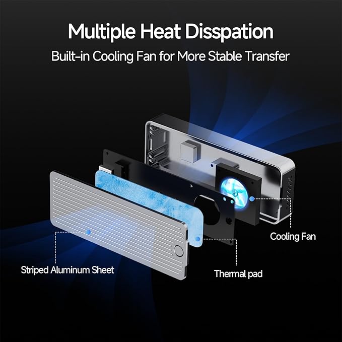 fanxiang SSD Enclosure with Cooling Fan, USB 3.2 Gen 2 (10 Gbps), M.2 NVME/SATA SSD Enclosure, USB Adapter/Reader, M.2 Enclosure, Supports M and B+M Keys and Size 2230/2242/2280 SSDs, MD85