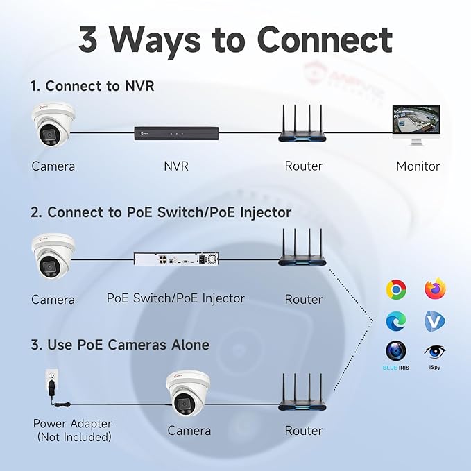 Anpviz 12MP PoE IP Camera Outdoor, Turret Security Camera for Home Surveillance, Smart Color Night Vision, Human/Vehicle Detection, Built-in Mic, Only Support 12MP NVR, NDAA Compliant, IPC-D3112W-S