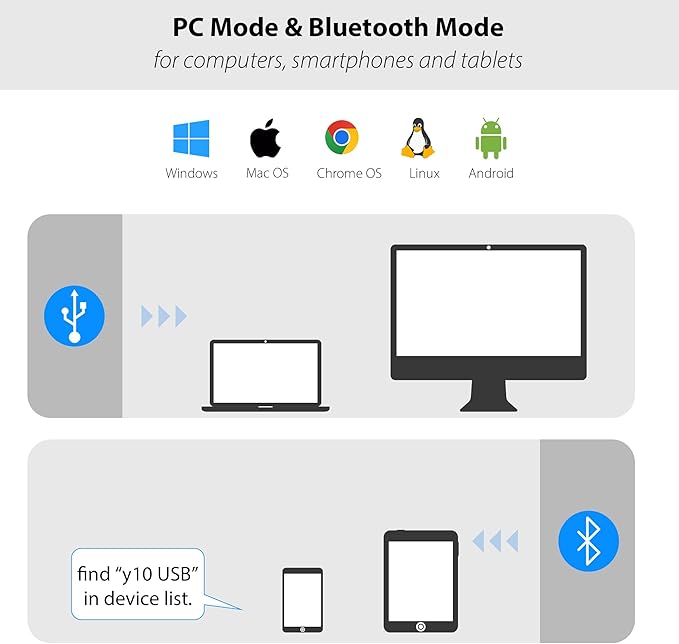 Dual Modes Mini Portable USB Speaker for Computer & Small Bluetooth Speaker for Tablets Smartphone, USB-A Plug-N-Play & Wireless Connection, with 2.6FT Extension Cord, Loud & Crystal Clear Sound
