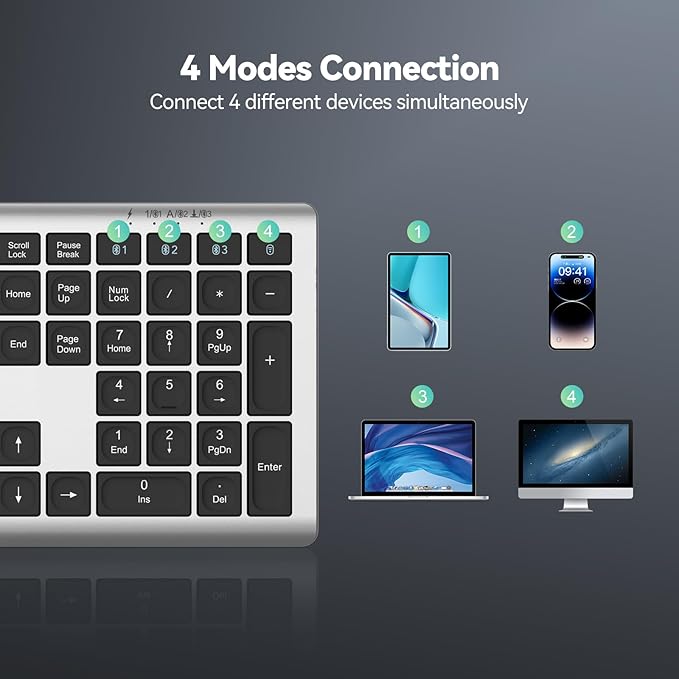 TECKNET Bluetooth Keyboard Rechargeable, 4-Device (2.4G+BT) Wireless Keyboard, Full Size Computer Keyboard with Stand, Ultra-Slim Quiet Typing, for PC/Laptop/Smart TV/Phone/Tablet, 12 Hotkeys