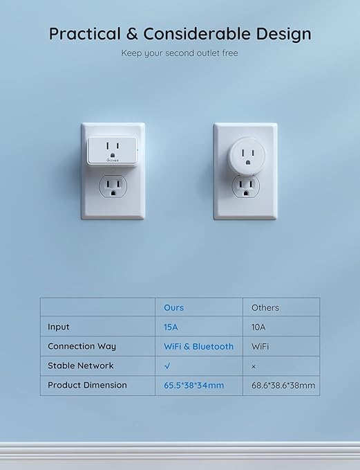 Govee Smart Plug, WiFi Bluetooth Outlets 4 Pack Bundle with Govee Smart Light Bulbs, WiFi Bluetooth Color Changing Light Bulbs Compatible with Alexa and Google Assistant