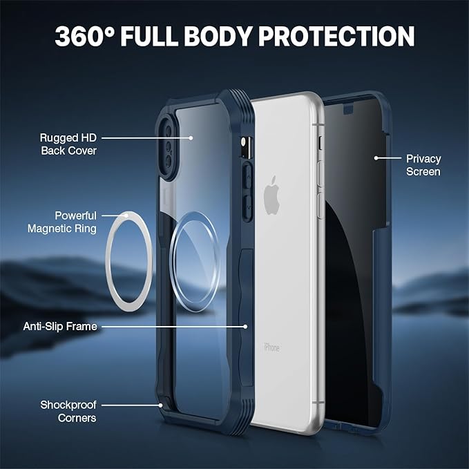 CENHUFO Magnetic Privacy for iPhone X Case/iPhone Xs Case, Full Body Phone Case Built-in 9H Tempered Glass Privacy Screen Protector [Compatible with Magsafe] Shockproof Bumper Clear Cover - Blue