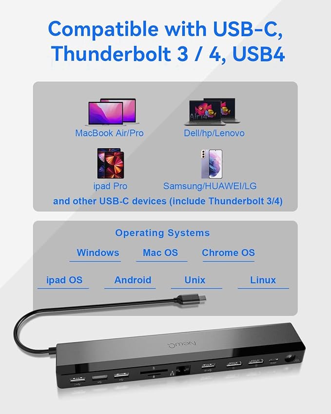 USB C Docking Station Dual Monitor with Power Adapter: NewQ 12-in-1 Thunderbolt 3 | 4 Dock, Dual 4K HDMI, 4 USB, Audio, Ethernet, SD/TF Slot, 18W PD Out, for Mac, HP, Dell, Lenovo, Surface, Asus, Acer