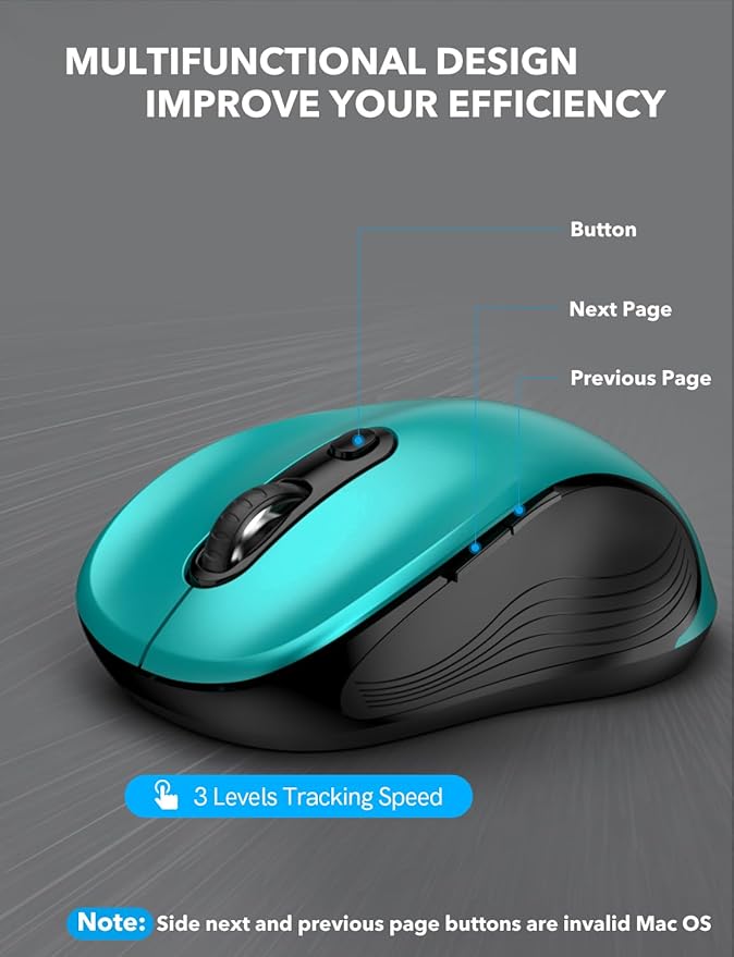 Trueque Wireless Mouse for Laptop, 2.4GHz Ergonomic Computer Mouse with Back & Forward Buttons, 3 Adjustable DPI Levels, 6 Buttons, Optical USB Cordless Mice for Windows PC, M01(Teal)