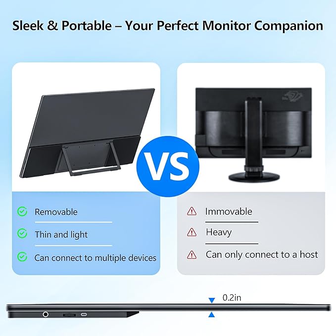 24” 4K 3840 * 2160 Portable Monitor 100Hz 120% sRGB USB-C HDMI Large Gaming Second Extender Display Monitor for MacBook Laptop,Desktiop,PS5/4, Xbox, Switch,Phone