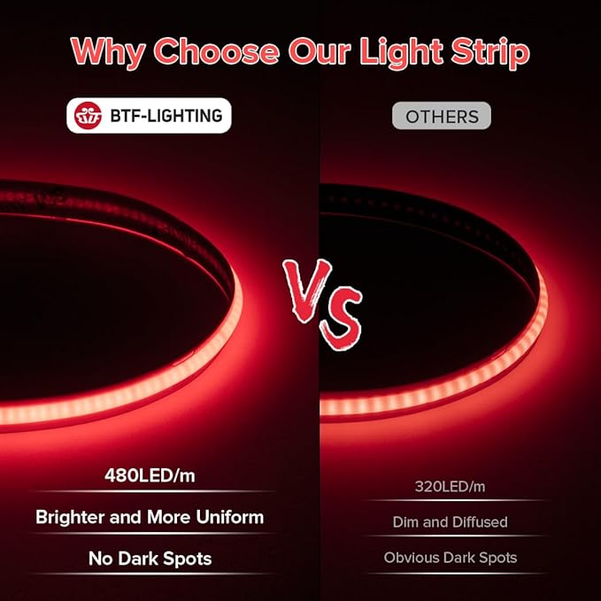 BTF-LIGHTING FCOB COB LED Strip Red Color 480LEDs/m 16.4FT DC12V Flexible High Density Uniform Light 8mm Width Bright Dimmable for Bedroom Indoor Decor(No Adapter or Controller)