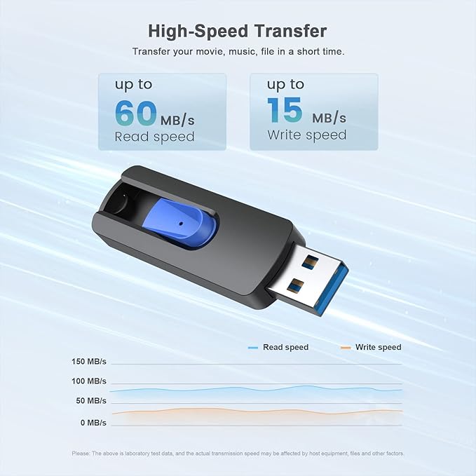 JUANWE Flash Drive 64GB USB 3.0 Flash Drive Retractable Slide Memory Stick 64GB Memory Stick for Computers Zip Drive USB Jump Drive Pen Drive Blue