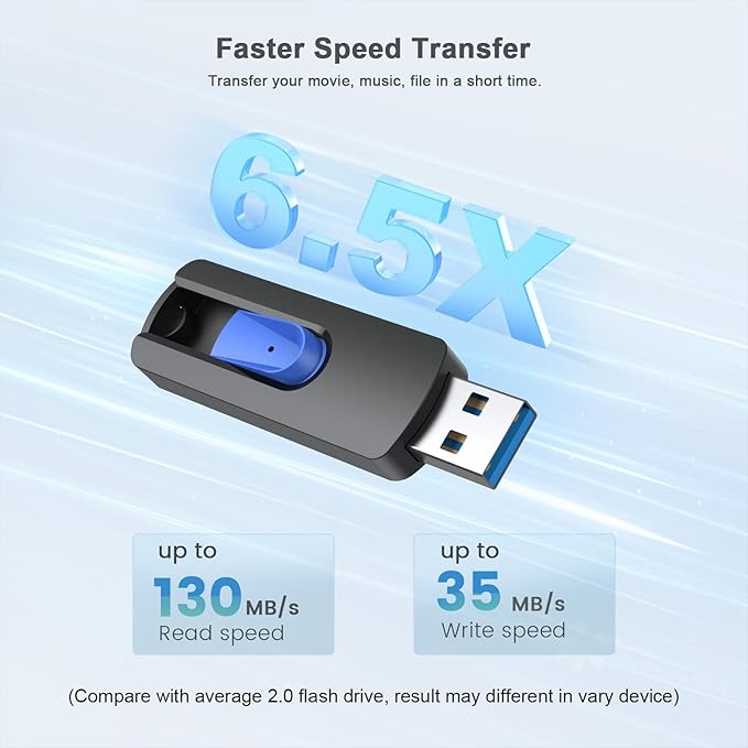 JUANWE 256GB USB Drive, Thumb Drive USB 3.0 Flash Drive USB Storage Flash Drive 256 GB, Retractable Slide Jump Drive for Expand Capacity & Data Storage