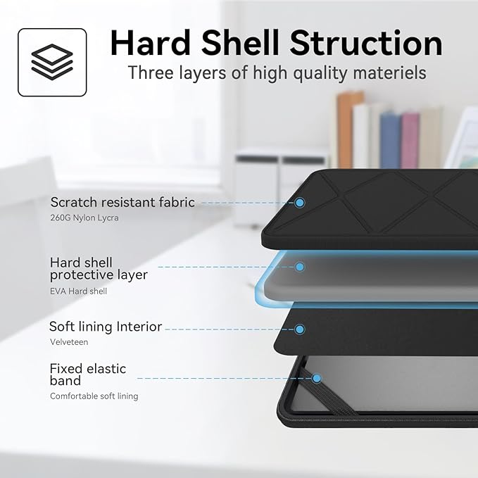 Smatree Hard EVA Protective Sleeve Compatible for 14 inch HP EliteBook 840 G11, for 14 inch OmniBook 7 AI 14, for 14inch OmniBook Ultra Laptop Next Gen AI-PC-14t/Ultra-AI PC 14 Laptop Case (X8244)