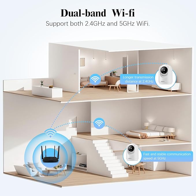 OOSSXX 2-Way Audio Indoor Security Camera Video Baby Monitor and Pet Monitor, 1080P PTZ Nanny Cam Smart Wireless Cameras for Home Video Surveillance (1-Pack)