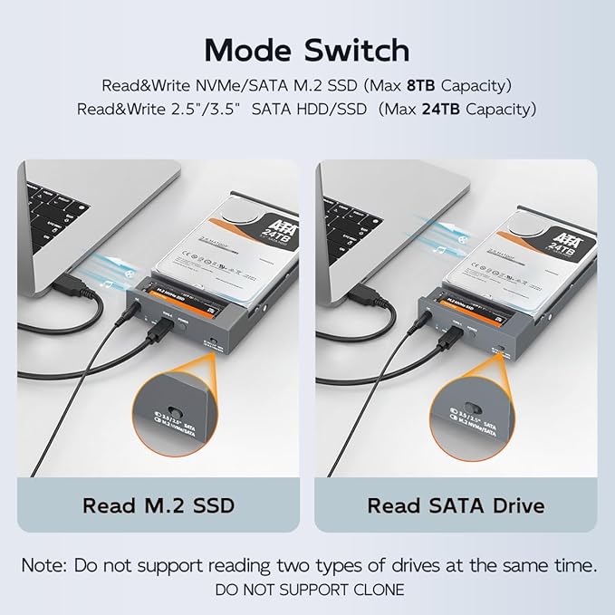 MAIWO Dual Bay Enclosure for M.2 NVMe SATA SSD and 2.5 3.5 inch SATA SSD HDD, External Hard Drive to USB C Adapter, 10Gbps 32TB Capacity【DO NOT Support Clone】
