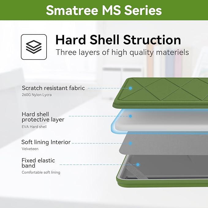 Smatree MS82T Hard EVA Protective Sleeve with Stand Compatible for 15.6 inch HP Pavilion Laptop 15t-eg300, for HP Pavilion 15, for Pavilion Laptop - 15z-eh300 Waterproof Sleeve, Green