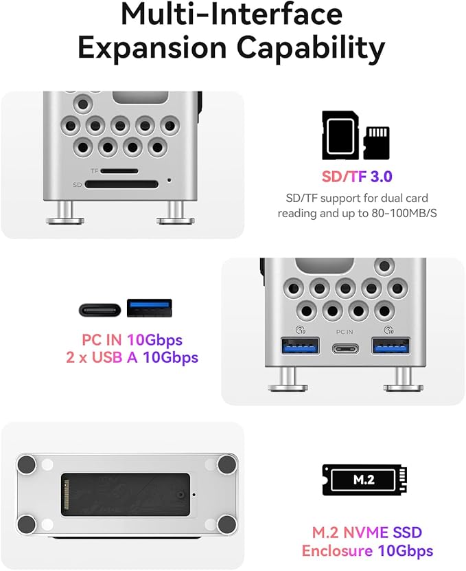 ORICO MiniPro Aluminum Docking Stand for Mac mini M4, 5-in-1 USB-C Hub with 10Gbps Transfer, Tool-Free Setup, Soft Silicone Protection, All-in-One Expansion Dock (MS10-5P)