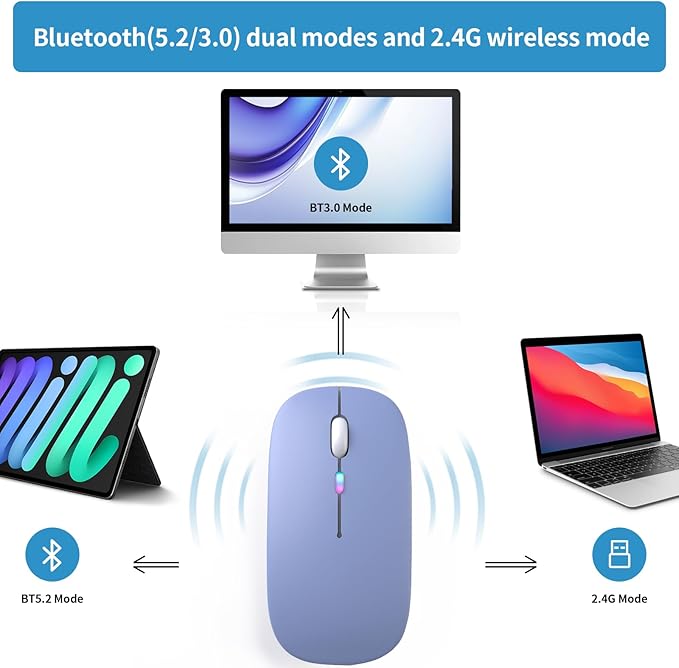 Wireless Bluetooth Mouse, Rechargeable, LED, Silent, Ultra-thin Design (Bluetooth 5.2 and 2.4GHz USB Receiver) | Portable Computer Mouse for Laptops, iPads, MacBooks and Apple Devices (purple)