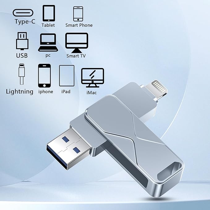256GB USB Flash Drive High-Speed Thumb Drive- Portable Jump Drive for Data Storage, Backup, and File Transfer for PC Laptop Desktop (Grey, 256)