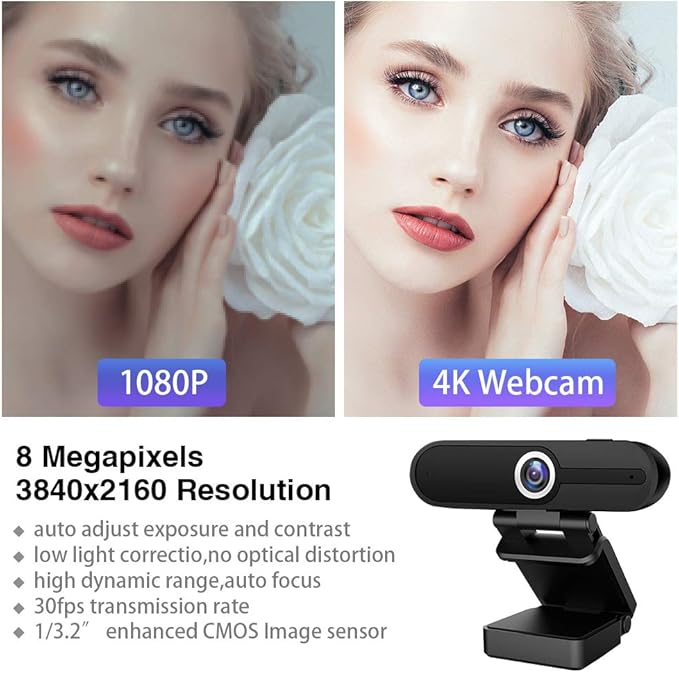 GoHZQ 4K Webcam with Microphone & Privacy Cover - 8MP Ultra HD USB Camera for Computer/Laptop/Switch 2, Pro Streaming Video Calling