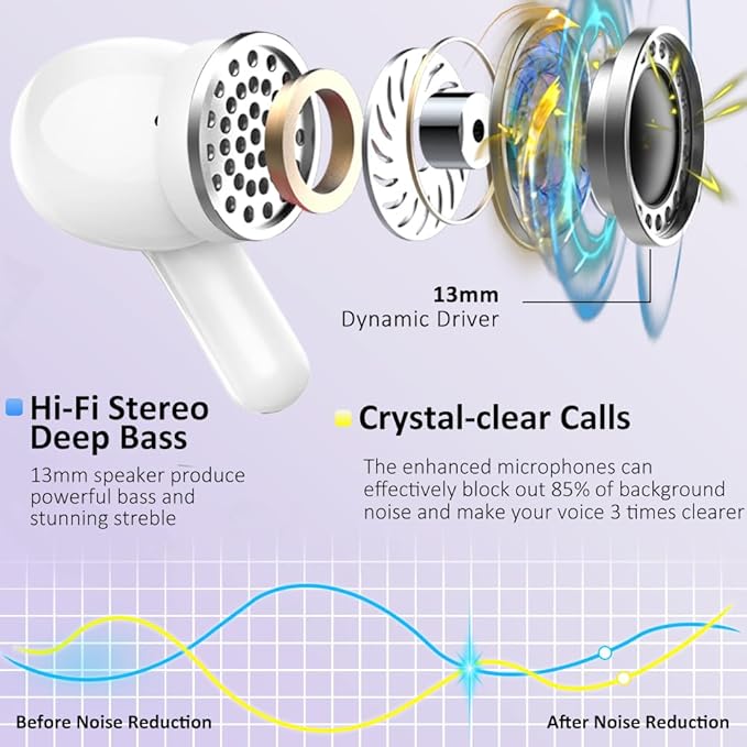 Wireless Earbud, Bluetooth Headphones 5.3 NEW 40H Ear Buds Bass Stereo Earphones Noise Cancelling Earbud with 4 ENC Mic in-Ear Bluetooth Earbud USB-C LED Display IP7 Waterproof Sport for Android iOS