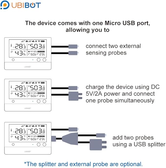 DS18B20 Temperature Probe, Waterproof External Probe for Refrigerator,Remote Temperature Monitor for Hot Tub,Swimming Pool,-55 to 125 C,USB Connector (Matches with Ubibot WS1,WS1 Pro only)(5m)