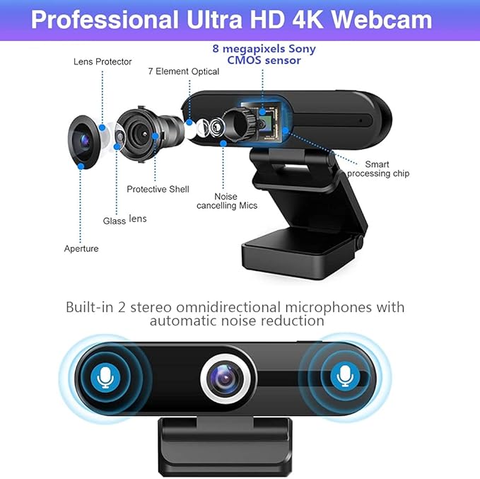 GoHZQ 4K Webcam with Microphone & Privacy Cover - 8MP Ultra HD USB Camera for Computer/Laptop/Switch 2, Pro Streaming Video Calling