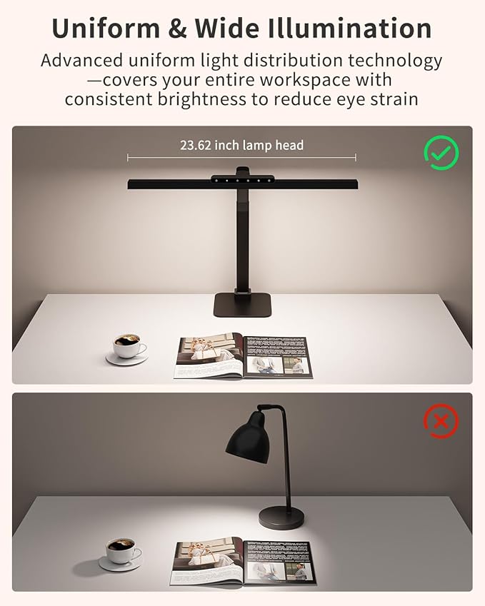 24W LED Desk Lamp, 112 High-Bright Eye-Caring Architect Light, 3000K-6000K Stepless Dimmable Touch Control, Weighted Metal Base, Auto-Dimming & Memory Function for Home Office, Reading, Gaming, Black