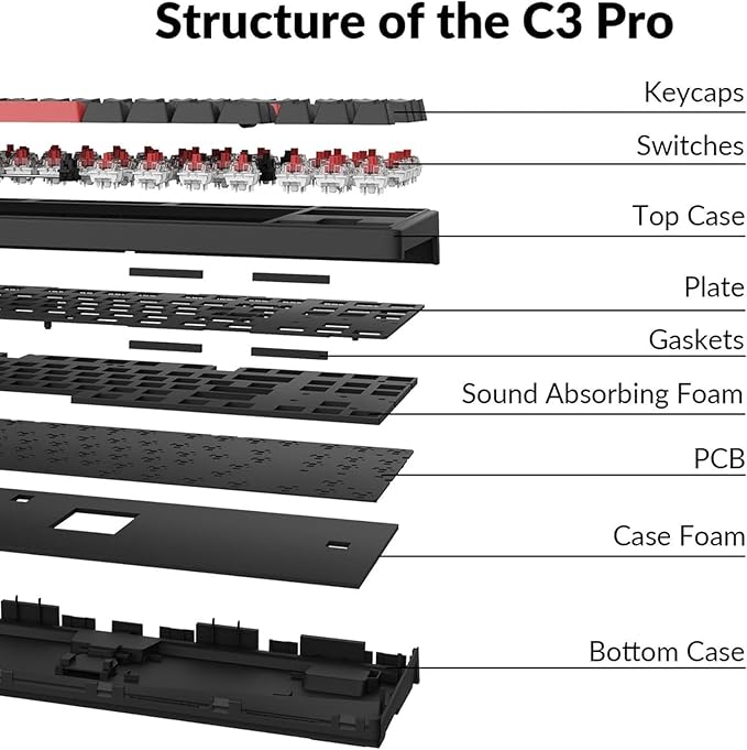 Keychron C3 Pro QMK/VIA Custom Mechanical Keyboard, Hot Swappable Programmable 87 Keys Compact TKL Layout Gasket Mount, RGB Backlight Wired Gaming Keyboard with Brown Switches for Mac/Windows/Linux