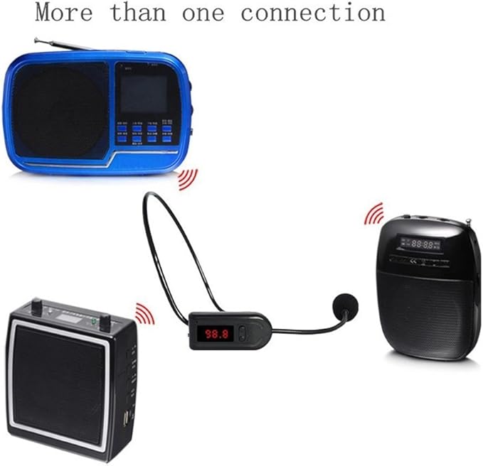 Wireless FM Condenser Microphone Headset, Hands-Free with Rechargeable Battery, Megaphone Mic for Voice Amplifier, Church, Tour Guide Salesman Teachers Conference Road Trips and Karaoke