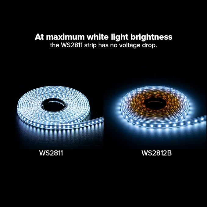 BTF-LIGHTING 2835SMD WS2811 IC RGB Chasing Color LED Strip Light 9.8FT DC24V 108LED/m 18Pixels/m 8mm Width Flexible Addressable Strip for Bedroom Desk Home Indoor Decor (No Adapter or Controller)