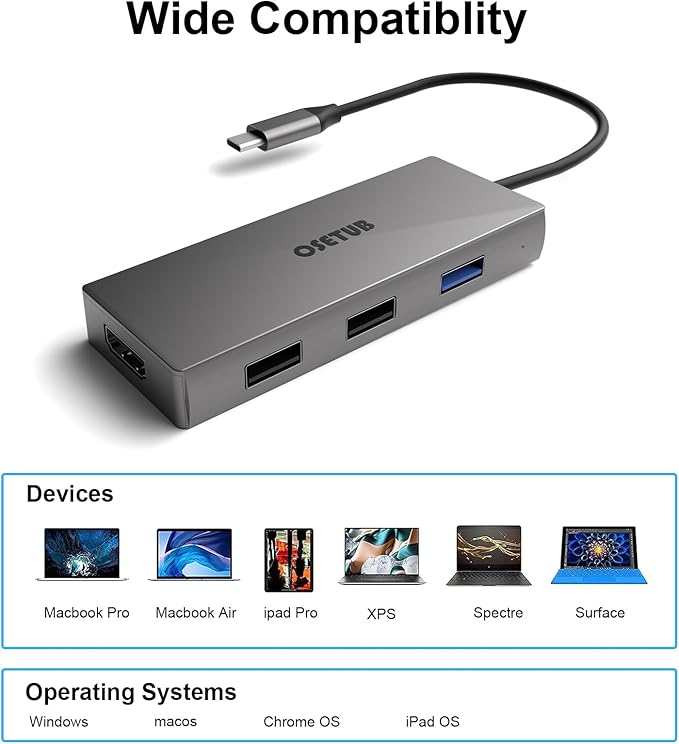 USB C Hub, 4 in 1 USB C to HDMI Multiport Adapter, with 4K HDMI, USB 3.0/2 2.0 Port Compatible with MacBook Pro/MacBook Air M1 2020 and More Type C Devices