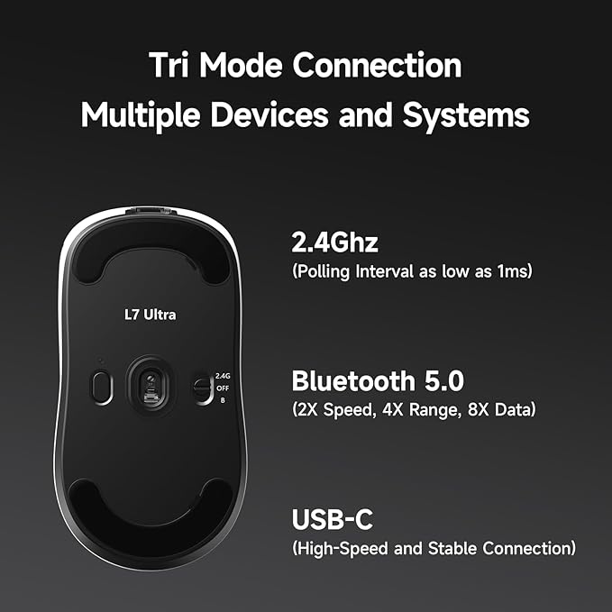 MCHOSE L7 Ultra+ Wireless Gaming Mouse, Lightweight 48g, Ergonomic Mouse with 42K DPI, PAW3950, Optical Switch, 20000 FPS, Dual 8K Polling, 7 Programmable Buttons, 3-Mode Connect, PC/Mac - White