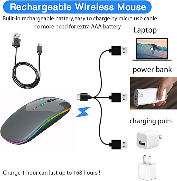 PEIBO Bluetooth Wireless Mouse for Laptop mac MacBook ipad MacBook air MacBook pro pc Desktop Computer Windows Chromebook Notebook (Gray Black)