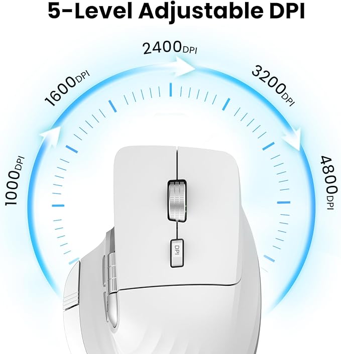 CITLLA Wireless Bluetooth Mouse, Ergonomic Rechargeable Silent Mouse with Multi-Device, Adjustable DPI, Flying Scroll & Thumb Wheel, Bluetooth Mice for Laptop, Computer, Tablet, Smartphone (White)