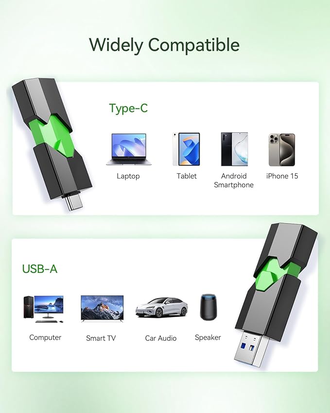 K&ZZ 128GB USB Flash Drives 2 Pack Dual Type C + USB A Flash Drive 2 in 1 USB 3.0 Thumb Drive Push-Pull Cover Photo Stick