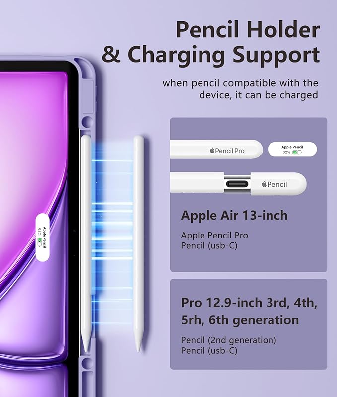 Harvopu for iPad Air 13 Inch & Pro 12.9 Case with Keyboard - Multi-Touch Trackpad, 7 Colors Backlit, Detachable Keyboard Cover for iPad Pro 12.9 (6th, 5th, 4th, 3rd gen), Air 13 M4/M3/M2 (Purple)